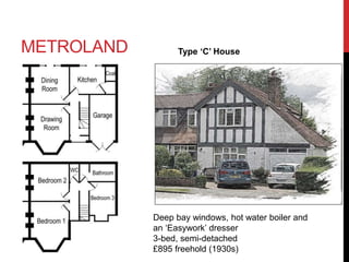 METROLAND Type ‘C’ House
Deep bay windows, hot water boiler and
an ‘Easywork’ dresser
3-bed, semi-detached
£895 freehold (1930s)
 