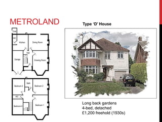 METROLAND Type ‘D’ House
Long back gardens
4-bed, detached
£1,200 freehold (1930s)
 