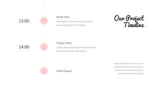 Our Project
Timeline
 