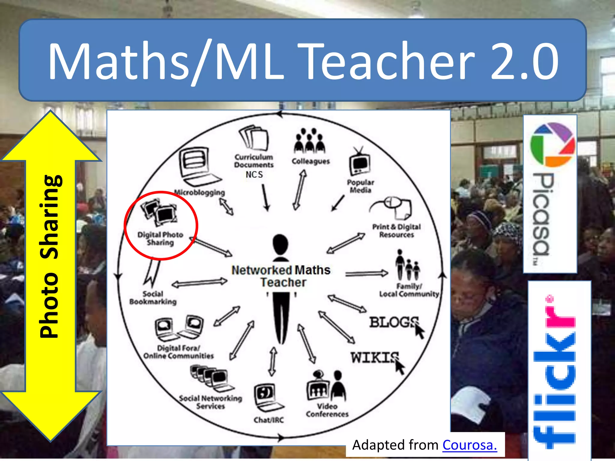 Photos (www.twitpic.com)