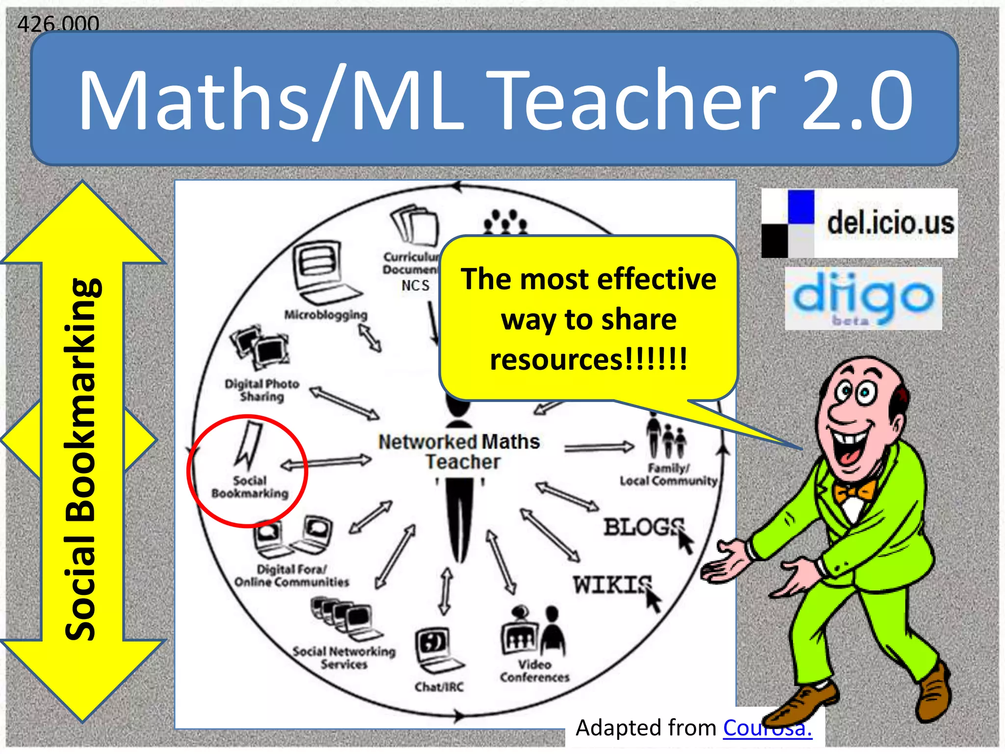 Build learning networks