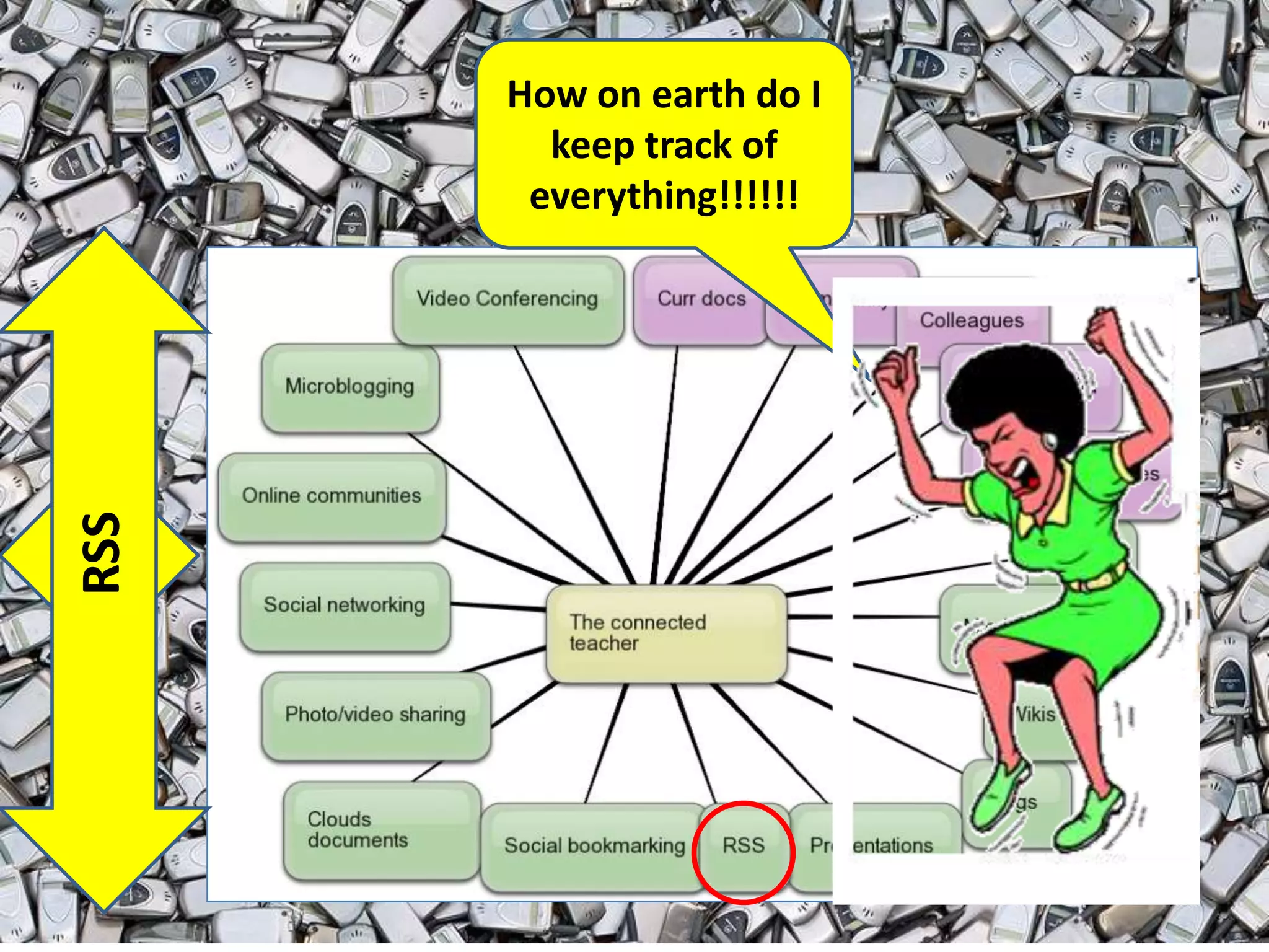 Blog –your own spaceReflection