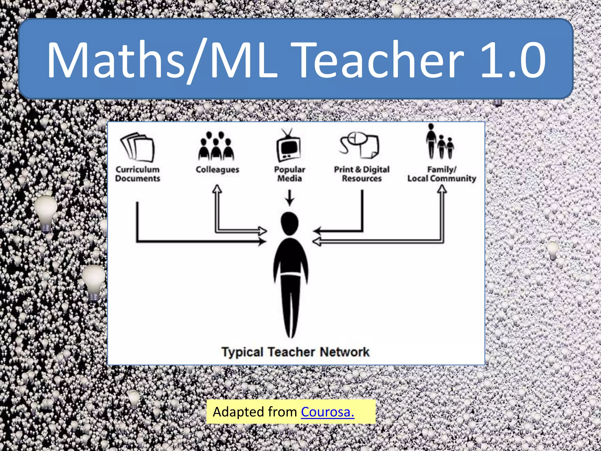 Maths/ML Teacher 1.0Adapted from Courosa. 