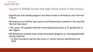 Success in Middle School and High School starts in Elementary
Significant and steady progress has been made in Amesbury over the last
7 years
Amesbury has had the top scores of all elementary schools in the area for
the last two years
 This year’s 6th graders had the most Advanced scores in 5th grade ELA in
the region
All Amesbury schools have made consistent progress vs. demographically
similar districts
In 2013 Amesbury had the top scores vs. similar districts identified by the
DESE
 