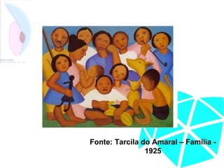 Fonte: Tarcila do Amaral – Família -
1925
 