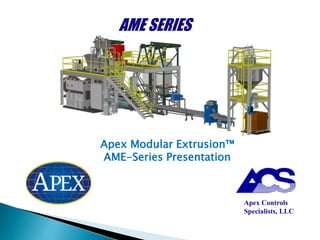 Apex Controls
Specialists, LLC
Apex Modular Extrusion™
AME-Series Presentation
AME SERIES
 