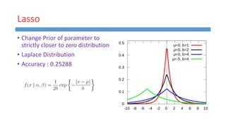 Lasso
• Change Prior of parameter to
strictly closer to zero distribution
• Laplace Distribution
• Accuracy : 0.25288
 
