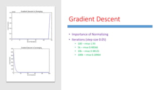 Gradient Descent
• Importance of Normalizing
• Iterations (step size 0.05)
• 100 – rmse 1.93
• 5k – rmse 0.48566
• 10k – rmse 0.38121
• 100k – rmse 0.18964
 