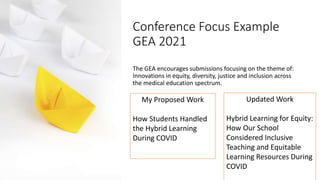 Tips on how to write great abstract for conference | PPTX