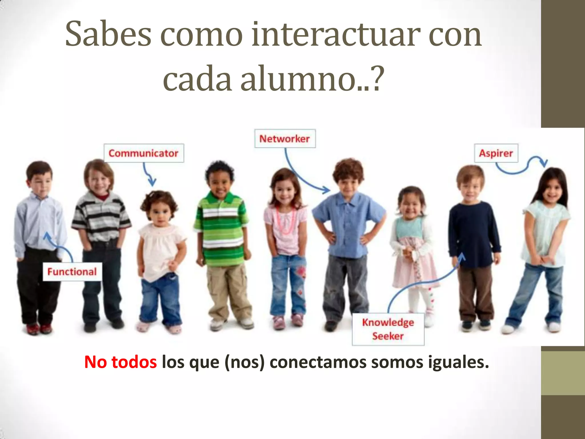 Sabes como interactuar con
      cada alumno..?




 No todos los que (nos) conectamos somos iguales.
 