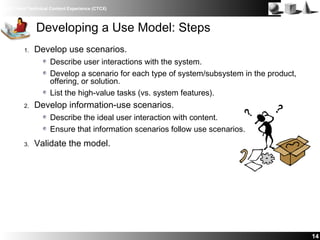 IBM Client Technical Content Experience (CTCX)
14
Developing a Use Model: Steps
1. Develop use scenarios.
Describe user interactions with the system.
Develop a scenario for each type of system/subsystem in the product,
offering, or solution.
List the high-value tasks (vs. system features).
2. Develop information-use scenarios.
Describe the ideal user interaction with content.
Ensure that information scenarios follow use scenarios.
3. Validate the model.
 