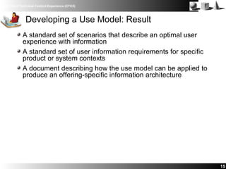 IBM Client Technical Content Experience (CTCX)
15
Developing a Use Model: Result
A standard set of scenarios that describe an optimal user
experience with information
A standard set of user information requirements for specific
product or system contexts
A document describing how the use model can be applied to
produce an offering-specific information architecture
 