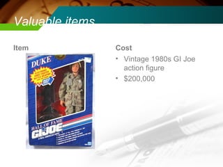 Valuable items Item Cost Vintage 1980s GI Joe action figure $200,000 