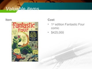 Valuable items Item Cost 1 st  edition Fantastic Four comic $425,000 