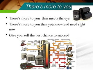 There’s more to you There’s more to you  than meets the eye There’s more to you than you know and need right now Give yourself the best chance to succeed 