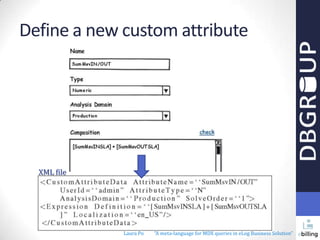 Define a new custom attribute

XML file

Laura Po

"A meta-language for MDX queries in eLog Business Solution"

 