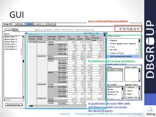 GUI

Save and load functionalities

Predefined and custom attributes

Laura Po

4 quadrants the user fills with
attributes in order to create
the desired query

"A meta-language for MDX queries in eLog Business Solution"

 