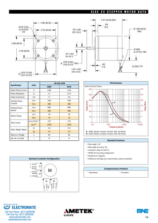 S I Z E 3 4 S T E P P E R MOTO R DATA 
Specification 
0280 
HN 200 3438 
Units 
A 2.80 4.30 
Ω 0.75 
mH 3.5 
oz-in 538 538 
Ncm 380 380 
oz-in 680 680 
Bipolar Ncm 480 480 
oz.in 
Ncm 
oz-in-s2 –4 
g-cm2 1200 1200 
lb 5.3 5.3 
2.4 2.4 
V 90 90 
— 8 8 
A - 
B - 
S I Z E 3 4 S T E P P E R M O T O R D A T A 
600 
500 
400 
300 
200 
100 
0 
0280, Bipolar chopper, Parallel, 60V, 4A/Phase 
0430, Bipolar chopper, Parallel, 60V, 6A/Phase 
• 
• 
• 
• NEMA 34 mounting configuration 
• 
• 
• 
• • 
424 
353 
282 
212 
141 
71 
0 
100 1000 10000 100000 
Standard Leadwire Configuration 
0430 
Rated Phase Current 
Phase Resistance 1.7 
Phase Inductance 7.7 
Holding Torque 
Unipolar 
Holding Torque 
Detent Torque 
18 18 
13 13 
Rotor Inertia 
x10 170 170 
Motor Weight (Mass) 
kg 
Maximum Voltage 
Std. No. of Leads 
Performance 
Motor Pull-Out Torque 
Standard Features 
Step angle: 1.8˚ 
Step angle accuracy: 5% 
Insulation class: B (130˚C) 
Neodymium magnets 
Additional windings and customization options available 
Complementary Products 
Gearboxes Encoders 
Available through the MotionExpress program. 
Torque (oz-in) 
Torque (Ncm) 
Frequency (steps/s) 
TECHNICAL & INDUSTRIAL PRODUCTS 
19 
Sold & Serviced By: 
ELECTROMATE 
Toll Free Phone (877) SERVO98 
Toll Free Fax (877) SERV099 
www.electromate.com 
sales@electromate.com 
 