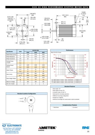 S I Z E 3 4 H I G H P E R F O R M A N C E S T E P P E R MOTO R DATA 
Specification 
S I Z E 3 4 H I G H P E R F O R M A N C E S T E P P E R M O T O R D A T A 
HS 200 3455 
0300 0550 0800 
Units 
Rated Phase Current 
A 3.00 5.50 8.00 
Phase Resistance Ω 1.70 
0.55 0.29 
Phase Inductance 
mH 20 5.6 2.6 
Holding Torque 
oz-in — — — 
Unipolar 
Ncm — — — 
Holding Torque oz-in 
1416 1416 1416 
Bipolar Ncm 
1000 1000 1000 
oz.in 42 42 42 
Ncm 30 30 30 
oz-in-s2 –4 
g-cm2 4900 4900 4900 
lb 
4.9 4.9 4.9 
V 
— 4 4 4 
1400 
1200 
1000 
in) 
oz-800 
(Torque 600 
400 
200 
0 
0300, Bipolar chopper, 120V, 3.0A/Phase, J 
0550, Bipolar chopper, 120V, 5.5A/Phase, J 
0800, Bipolar chopper, 120V, 8.0A/Phase, J A - L=12000 g cm2 
B - L=12000 g cm2 
C - L=12000 g cm2 
• 
• 
• 
• 
• NEMA 34 mounting configuration 
• 
• 
• 
• • 
989 
847 
706 
565 
424 
282 
141 
0 
100 1000 10000 100000 
Standard Leadwire Configuration 
Detent Torque 
Rotor Inertia 
x10 694 694 694 
Motor Weight (Mass) 
10.8 10.8 10.8 
kg 
Maximum Voltage 160 160 160 
Std. No. of Leads 
Performance 
Motor Pull-Out Torque 
Standard Features 
Step angle: 1.8˚ 
Step angle accuracy: 5% 
Insulation class: B (130˚C) 
Optimized for microstep operation 
Neodymium magnets 
Additional windings and customization options available 
Complementary Products 
Gearboxes Encoders 
Torque (Ncm) 
Frequency (steps/s) 
23 
Sold & Serviced By: 
ELECTROMATE 
Toll Free Phone (877) SERVO98 
Toll Free Fax (877) SERV099 
www.electromate.com 
sales@electromate.com 
 