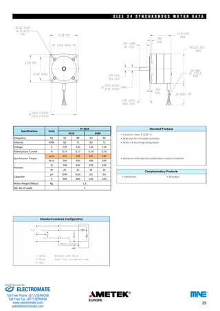 S I Z E 3 4 S Y N C H R O N O U S M O T O R D A T A 
25 
Sold & Serviced By: 
ELECTROMATE 
Toll Free Phone (877) SERVO98 
Toll Free Fax (877) SERV099 
www.electromate.com 
sales@electromate.com 
 
