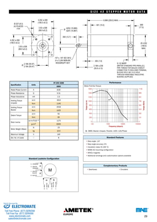 S I Z E 4 2 S T E P P E R MOTO R DATA 
Specification 
HY 200 4288 
0890 
Units 
Rated Phase Current 
A 8.90 
Phase Resistance Ω 
0.31 
Phase Inductance 
mH 2.3 
Holding Torque oz-in 
1614 
Unipolar Ncm 
1140 
Holding Torque oz-in 
2018 
Bipolar Ncm 
1425 
oz.in 92 
Ncm 65 
oz-in-s2 –4 
g-cm2 8300 
lb 23 
V 
— 8 
A - 
S I Z E 4 2 S T E P P E R M O T O R D A T A 
1600 
1400 
1200 
1000 
800 
600 
400 
200 
0 
0890, Bipolar chopper, Parallel, 140V, 12A/Phase 
• 
• 
• 
• NEMA 42 mounting configuration 
• 
• 
• 
• • 
1130 
989 
847 
706 
565 
424 
282 
141 
0 
100 1000 10000 100000 
Standard Leadwire Configuration 
Detent Torque 
Rotor Inertia 
x10 1175 
Motor Weight (Mass) 
kg 10.5 
Maximum Voltage 140 
Std. No. of Leads 
Performance 
Motor Pull-Out Torque 
Standard Features 
Step angle: 1.8˚ 
Step angle accuracy: 5% 
Insulation class: B (130˚C) 
AINiCo magnets 
Additional windings and customization options available 
Complementary Products 
Gearboxes Encoders 
Available through the MotionExpress program. 
Torque (oz-in) 
Torque (Ncm) 
Frequency (steps/s) 
TECHNICAL & INDUSTRIAL PRODUCTS 
29 
Sold & Serviced By: 
ELECTROMATE 
Toll Free Phone (877) SERVO98 
Toll Free Fax (877) SERV099 
www.electromate.com 
sales@electromate.com 
 