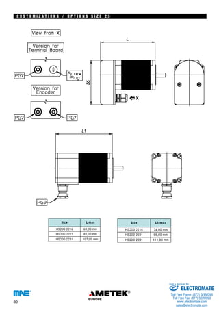 C U S T O M I Z A T I O N S / O P T I O N S S I Z E 2 3 
30 
Sold & Serviced By: 
ELECTROMATE 
Toll Free Phone (877) SERVO98 
Toll Free Fax (877) SERV099 
www.electromate.com 
sales@electromate.com 
 