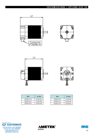 C U S T O M I Z A T I O N S / O P T I O N S S I Z E 2 3 
31 
Sold & Serviced By: 
ELECTROMATE 
Toll Free Phone (877) SERVO98 
Toll Free Fax (877) SERV099 
www.electromate.com 
sales@electromate.com 
 