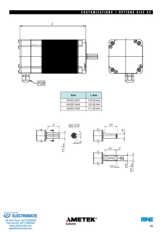 C U S T CC UU SS TT OOO MMM III ZZZ AAA TTT III OOO NNN SSS /// OOO PPP TTT III OOO NNN SSS SSS III ZZZ EEE 333 444 
33 
Sold & Serviced By: 
ELECTROMATE 
Toll Free Phone (877) SERVO98 
Toll Free Fax (877) SERV099 
www.electromate.com 
sales@electromate.com 
 
