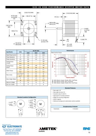 Ametek mcg stepper_catalog