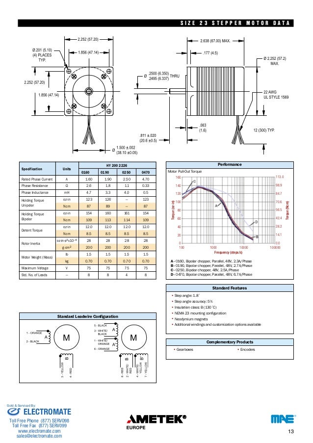 Ametek mcg stepper_catalog