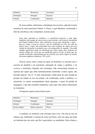 51

                                               Metáfora          :       Metonímia              Aristóteles
                                               Paradigma         :       Sintagma               Saussure
                                               Seleção           :       Combinação             Jakobson


                                                         Na nossa análise, adotaremos a abordagem funcionalista, aplicada à teoria
                                               semiótica do norte-americano Charles. S. Peirce, a qual Jakobson, continuando a
                                               falar da semelhança e da contigüidade, resume assim:


                                                         Esssa duas operações (a metáfora e a metonímia) fornecem a cada signo
                                                         lingüístico dois grupos de interpretantes, para retomar o útil conceito introduzido
                                                         por Charles Sanders Peirce: duas referências servem para interpretar o signo –
                                                         uma ao código e outra ao contexto, seja ele codificado ou livre; em cada um
                                                         desses casos, o signo está relacionado com outro conjunto de signos, por uma
                                                         relação de alternação no primeiro caso e de justaposição no segundo. Uma dada
                                                         unidade significativa pode ser substituída por outros signos mais explícitos do
                                                         mesmo código, por via de que seu significado geral se revela, ao passo que seu
                                                         sentido contextual é determinado por sua conexão com outros signos no interior
                                                         da mesma seqüência (Jakobson, 1975, p.41).
PUC-Rio - Certificação Digital Nº 0610463/CC




                                                         Veja-se, assim, como a teoria do signo, na Semiótica, se encontra com o
                                               conceito de metáfora e de metonímia, chamando de código a metáfora, e de
                                               contexto a metonímia. Segundo esta orientação, toda comunicação humana se
                                               expressa por signos que estão automaticamente remetendo a outros signos, não
                                               havendo palavra “em si”. E toda comunicação verbal parte de uma tomada de
                                               posição em relação ao eixo da seleção e da combinação, sendo a metáfora, e a
                                               metonímia, os nomes correspondentes desta operação, o ponto de partida da
                                               linguagem, e não uma cosmética lingüística, como quer uma leitura reducionista
                                               de Aristóteles.
                                                         O diagrama exposto acima ficaria assim:


                                               Metáfora          :       Metonímia              Aristóteles
                                               Paradigma         :       Sintagma               Saussure
                                               Seleção           :       Combinação             Jakobson
                                               Ícone (código) :          Índice (contexto)      Peirce


                                                         A metáfora, na semiótica, está colocada como ícone. Ela está no eixo da
                                               seleção, que, lembrando o conceito de ícone em Peirce, seria um signo que pode
                                               ser lembrado por um outro, que lhe é equivalente, ou semelhante. Peirce chama a
 
