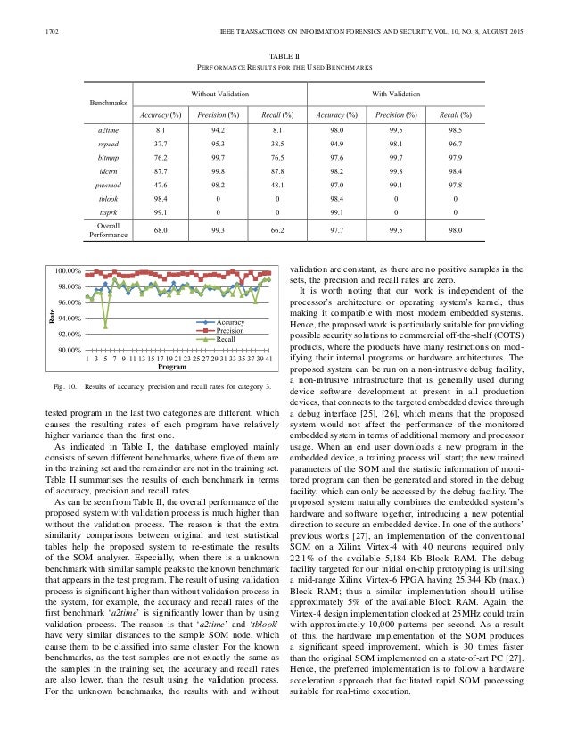 monitoring and detecting abnormal behavior in Incremental and adaptive abnormal behaviour of detecting changes of visual context and ideal for activity and behaviour monitoring because it. monitoring and detecting abnormal behavior in Incremental and adaptive abnormal behaviour of detecting changes of visual context and ideal for activity and behaviour monitoring because it.