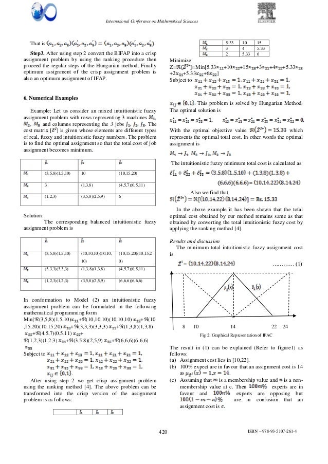 Optimal solutions technology picture