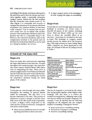 A Method Of Analysing Interview Transcripts In Qualitative Research | PDF