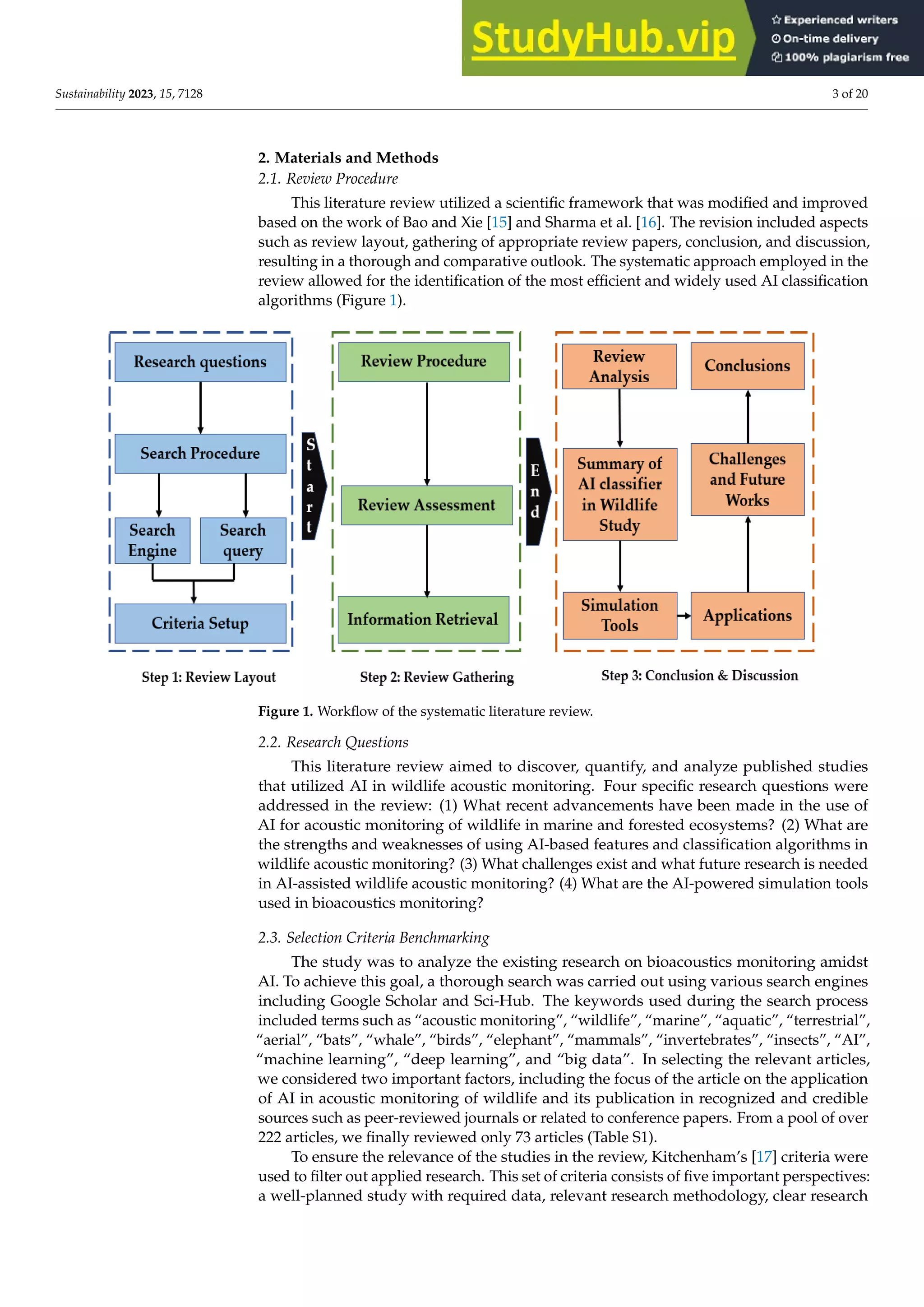 A methodological literature review of acoustic wildlife monitoring