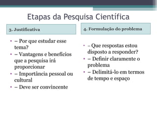 Etapas da Pesquisa Científica
3. Justificativa 4. Formulação do problema
• – Por que estudar esse
tema?
• – Vantagens e benefícios
que a pesquisa irá
proporcionar
• – Importância pessoal ou
cultural
• – Deve ser convincente
• – Que respostas estou
disposto a responder?
• – Definir claramente o
problema
• – Delimitá-lo em termos
de tempo e espaço
 