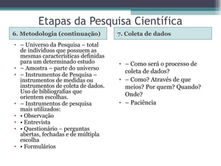 Etapas da Pesquisa Científica
6. Metodologia (continuação) 7. Coleta de dados
• – Universo da Pesquisa – total
de indivíduos que possuem as
mesmas características definidas
para um determinado estudo
• – Amostra – parte do universo
• – Instrumentos de Pesquisa –
instrumentos de medidas ou
instrumentos de coleta de dados.
Uso de bibliografias que
orientem escolhas.
• – Instrumentos de pesquisa
mais utilizados:
• • Observação
• • Entrevista
• • Questionário – perguntas
abertas, fechadas e de múltipla
escolha
• • Formulários
• – Como será o processo de
coleta de dados?
• – Como? Através de que
meios? Por quem? Quando?
Onde?
• – Paciência
 