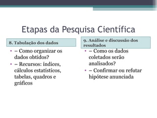 Etapas da Pesquisa Científica
8. Tabulação dos dados
9. Análise e discussão dos
resultados
• – Como organizar os
dados obtidos?
• – Recursos: índices,
cálculos estatísticos,
tabelas, quadros e
gráficos
• – Como os dados
coletados serão
analisados?
• – Confirmar ou refutar
hipótese anunciada
 