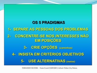  OS 5 PRADIGMAS1-  SEPARE AS PESSOAS DOS PROBLEMAS2-    CONCENTRE-SE NOS INTERESSES NÃO EM POSIÇÕES3-    CRIE OPÇÕES  (caminhos)4-   INSISTA EM CRITÉRIOS OBJETIVOS5-    USE ALTERNATIVAS (meios)FERNANDO SILVEIRA    Fonte:©2006 HARVARD L.School /Fisher-Ury-Patton. 