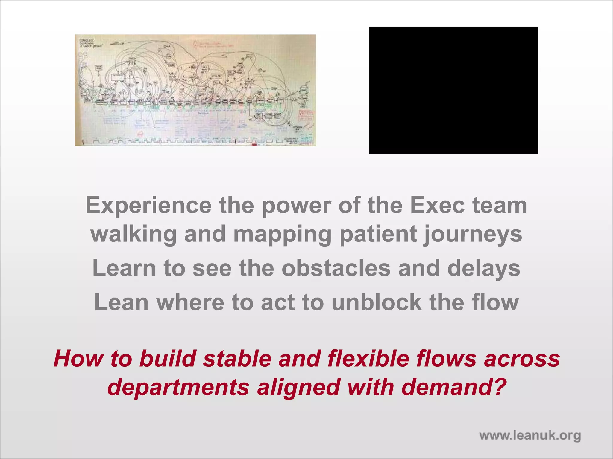 Experience the power of the Exec team
walking and mapping patient journeys
Learn to see the obstacles and delays
Lean where to act to unblock the flow
How to build stable and flexible flows across
departments aligned with demand?
 