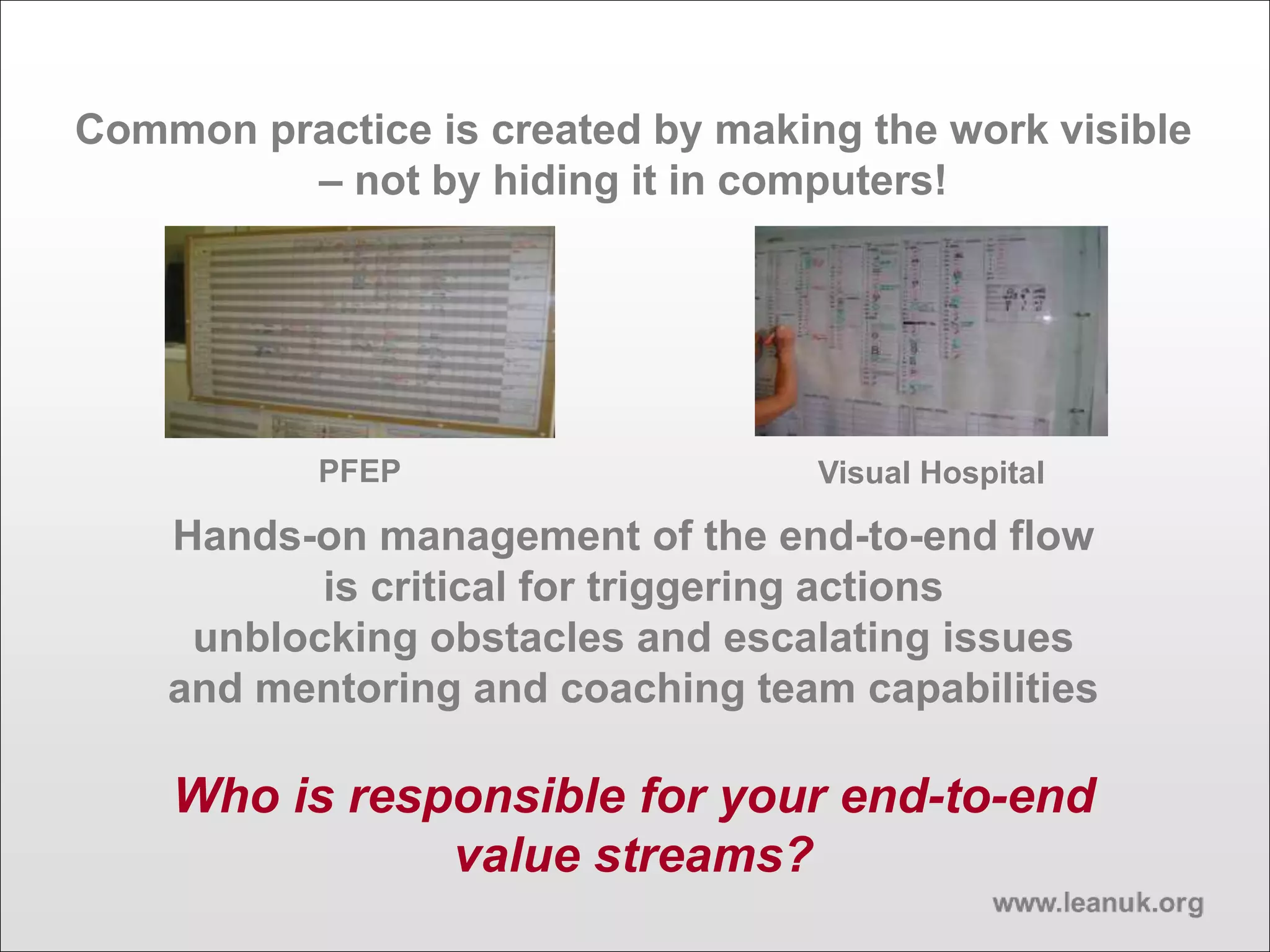 Common practice is created by making the work visible
– not by hiding it in computers!
Hands-on management of the end-to-end flow
is critical for triggering actions
unblocking obstacles and escalating issues
and mentoring and coaching team capabilities
Who is responsible for your end-to-end
value streams?
PFEP Visual Hospital
 