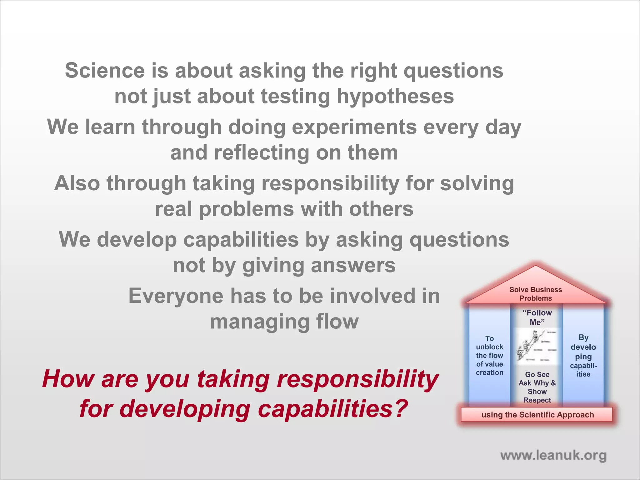 Science is about asking the right questions
not just about testing hypotheses
We learn through doing experiments every day
and reflecting on them
Also through taking responsibility for solving
real problems with others
We develop capabilities by asking questions
not by giving answers
Everyone has to be involved in
managing flow
“Follow
Me”
Go See
Ask Why &
Show
Respect
To
unblock
the flow
of value
creation
By
develo
ping
capabil-
itise
Solve Business
Problems
using the Scientific Approach
How are you taking responsibility
for developing capabilities?
 
