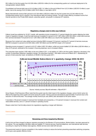 95.5 million) for the first quarter from ILS 228 million (USD 65.4 million) for the corresponding quarter as it continues deployment of its
next-generation network (NGN).

Consolidated net financial debt rose to ILS 4.9 billion (USD 1.41 billion) at the end of March from ILS 2.9 billion (USD 831.8 million) a year
earlier, due to the issuing of ILS 2.6 billion (USD 745.8 million) in new debt in 2010.

Bezeq International's revenue fell 4 percent to ILS 329 million (USD 94.4 million) for the first quarter from ILS 343 million for the
corresponding quarter due to a decline in the international calls and hubbing markets. This was mostly offset by increased income from
Internet services on the Private NGN network, subscriber growth, and growth in enterprise ICT solutions.



Return to Contents




                                          Regulatory changes start to bite says Cellcom

Cellcom Israel has published its 1Q 2011 results, with operating income increased by 3.1 percent despite this quarter reflecting the initial
impact of regulatory changes. It said that total revenues increased 0.4 percent to ILS 1,587 million (USD 456 million), whilst total revenues
from services decreased 14.8 percent to ILS 1,205 million (USD 346 million) as a result of the regulatory changes

Revenues from content and value added services (including SMS) increased 13.5 percent, reaching 23.7 percent of services revenues.
EBITDA increased 0.2 percent to ILS 639 million (USD 184 million) and the EBITDA margin is 40.3 percent.

Operating income increased 3.1 percent to ILS 471 million (USD 135 million), whilst net income totalled ILS 306 million (USD 88 million), a
drop of 2.5 percent, attributed to the increase in financing expenses, due to increased inflation

The subscriber base reached 3.395 million at the end of March 2011, a net addition of 1,000 in the first quarter, following a decrease in the
number of subscribers following a regulatory change. 3G subscribers reached 1.188 million at the end of March 2011, representing 35
percent of total subscriber base, net additions of 48,000 in the first quarter 2011.




                                         Source: industry sources, Blycroft estimates c. Blycroft 2011

Amos Shapira, Chief Executive Officer noted that the quarter saw the initial impact of the regulatory changes, some of which came into
effect at the beginning of the quarter and some during the quarter. Service revenues decreased by approximately 15 percent due to the
reduction of interconnect fees. The average monthly revenue per user (ARPU) also decreased for the same reason.

It recorded a 130 percent increase in revenues from handsets and accessories, a 13.5 percent increase in revenues from content and
value-added services, and a 3.1 percent increase in operating income.

Shapira noted that it had formally entered into negotiations regarding a merger with Netvision.



Return to Contents




                                             Remaining exit fines targeted by Minister

A bill to limit exit fines charged by telecom operators promoted by the Minister of Communications, Moshe Kahlon, has been approved by
the cabinet. The new legislation will affect cable and satellite TV, Internet services, fixed-line telephony, and international calls services,
according to a report by the Globes news aganecy. Mobile services were dealt with last year.

The government wants to improve competition in the market is looking to reduce the barriers preventing subscribers switching companies,
and so give users greater effective choice.
 