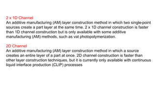 Addative manufacturing,Evolution,Pre processingpptx | PPTX
