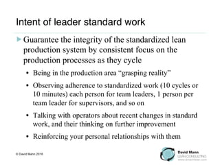 Lean management, lean leadership and leader standard work (AME Webinar)
