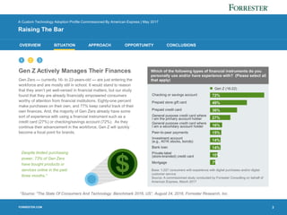 FORRESTER.COM
OVERVIEW SITUATION APPROACH OPPORTUNITY CONCLUSIONS
1 2
A Custom Technology Adoption Profile Commissioned By...