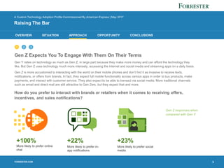 FORRESTER.COM
OVERVIEW SITUATION APPROACH OPPORTUNITY CONCLUSIONS
A Custom Technology Adoption Profile Commissioned By Ame...