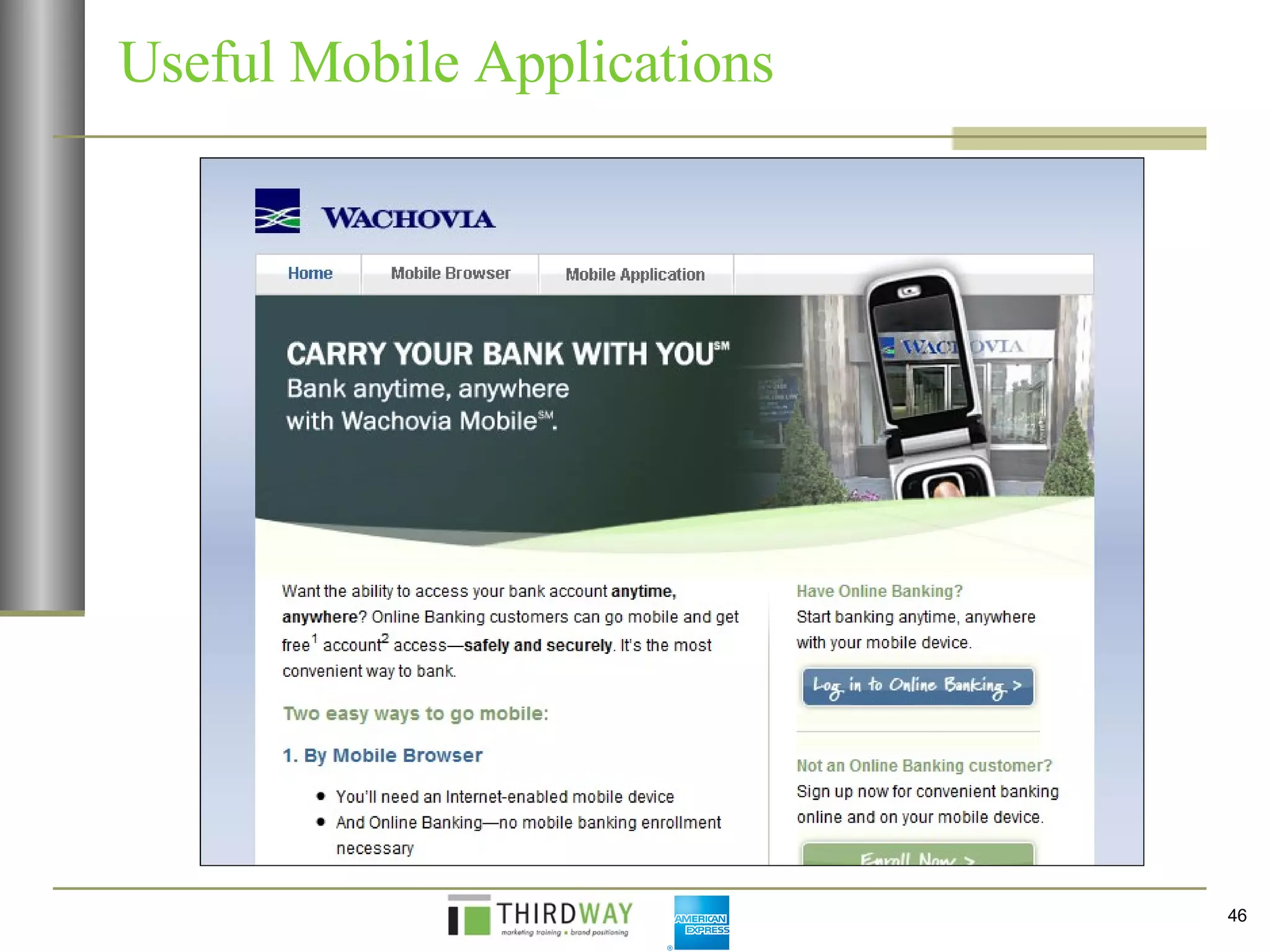 Useful Mobile Applications 