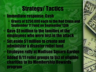 Strategy/ Tactics Immediate response: Cash Grants of $250,000 each to the Red Cross and September 11 Fund on September 13th Gave $1 million to the families of the employees who were lost in the attack Set aside $1 million to create and administer a disaster relief fund Employee rally at Madison Square Garden Added 9/11 relief groups to list of eligible charities to its Membership Rewards program 
