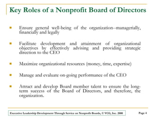 Key Roles of a Nonprofit Board of Directors Ensure general well-being of the organization--managerially, financially and legally Facilitate development and attainment of organizational objectives by effectively advising and providing strategic direction to the CEO Maximize organizational resources (money, time, expertise) Manage and evaluate on-going performance of the CEO Attract and develop Board member talent to ensure the long-term success of the Board of Directors, and therefore, the organization . 